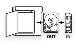 Hard drive SSD replacement​
